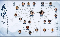 小说 私密关系,揭开人性深处的情感纠葛